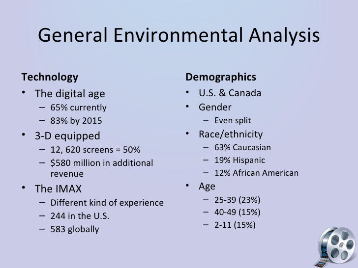 Analysis of the movie theater industry pestel analysis movie theatre industry